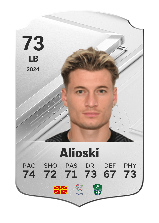 Player card image