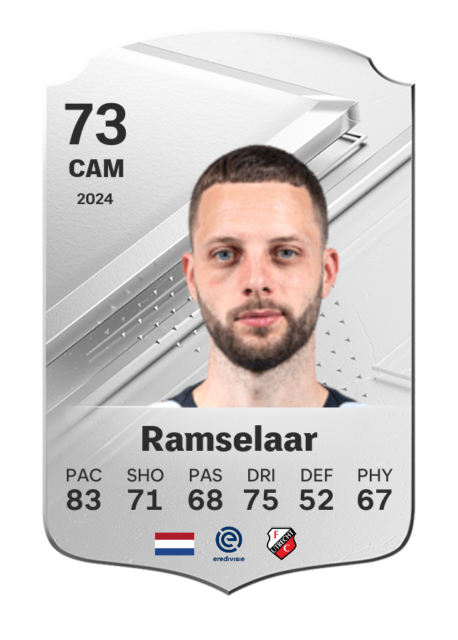 Player card image