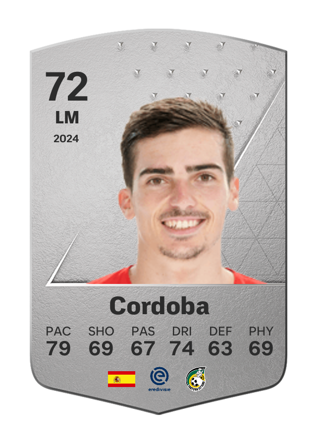 Player card image