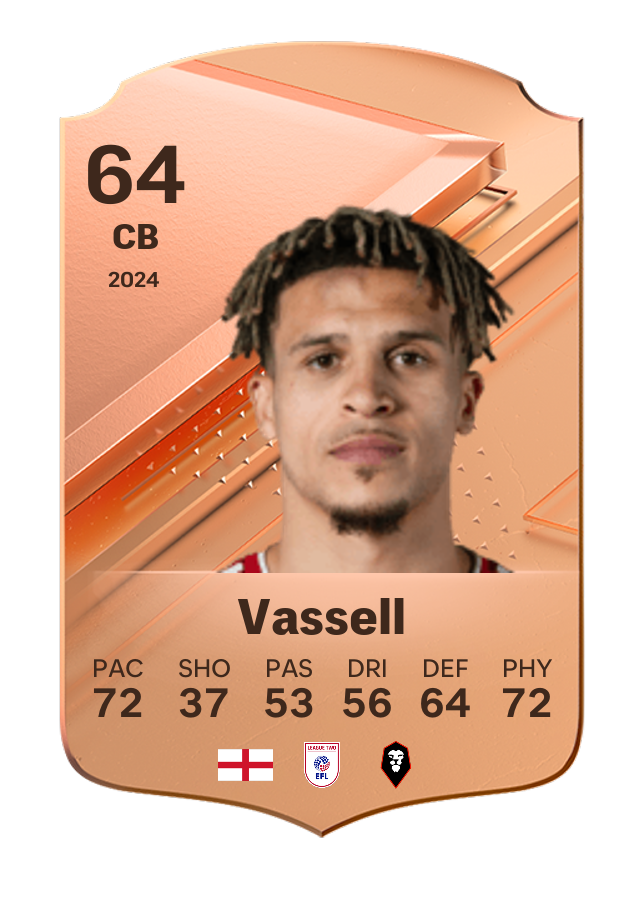 Player card image
