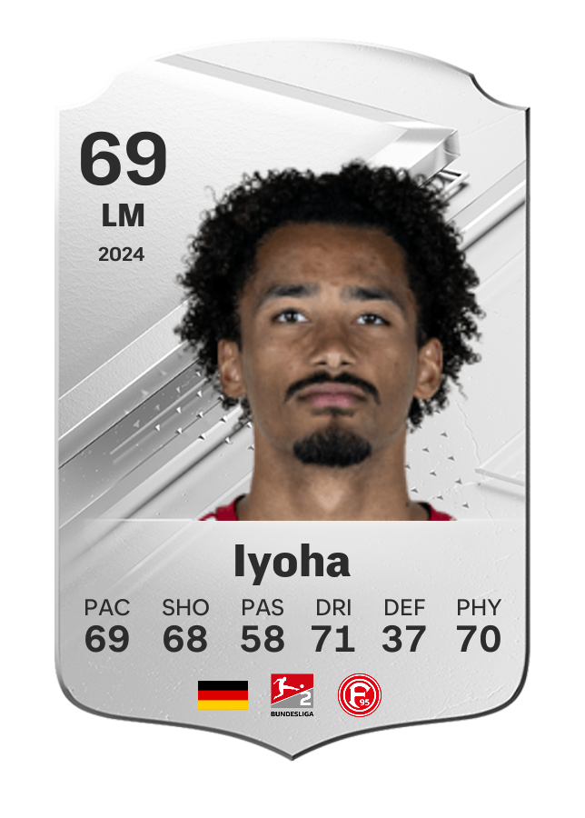 Player card image