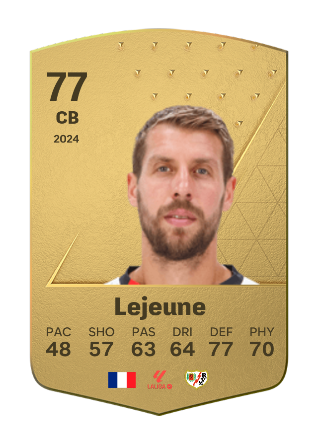 Player card image