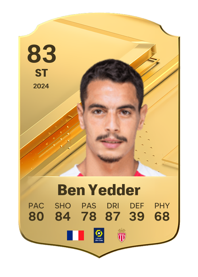 Player card image