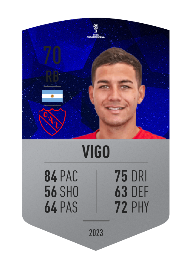 Player card image