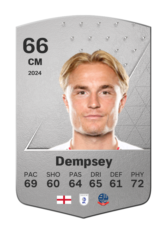 Player card image