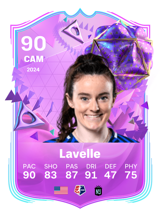 Player card image
