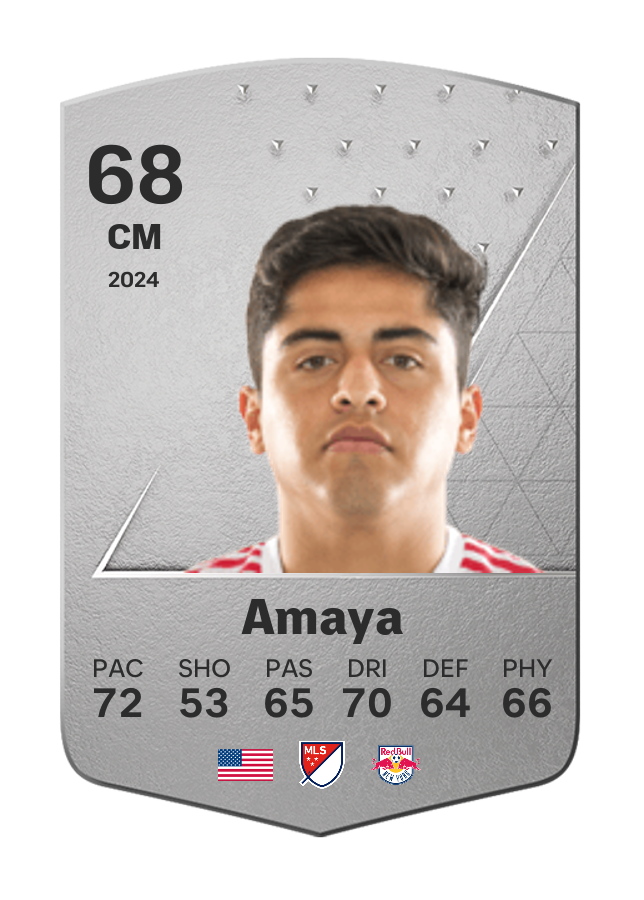 Player card image