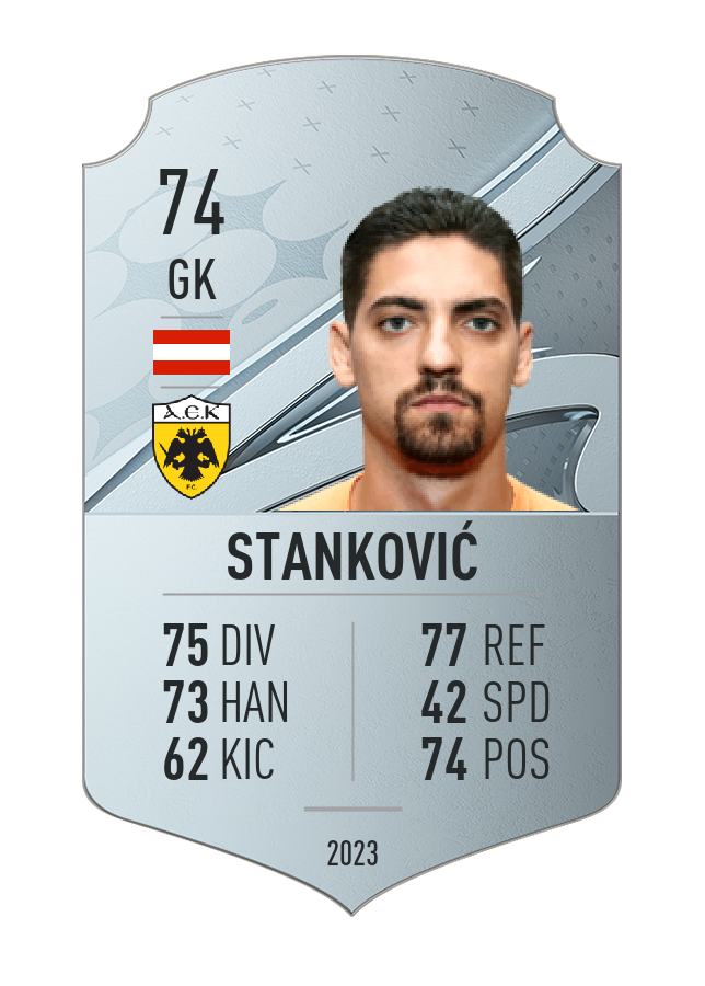 Player card image