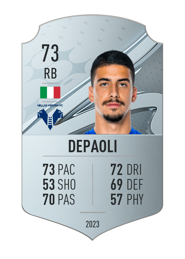 Player card image