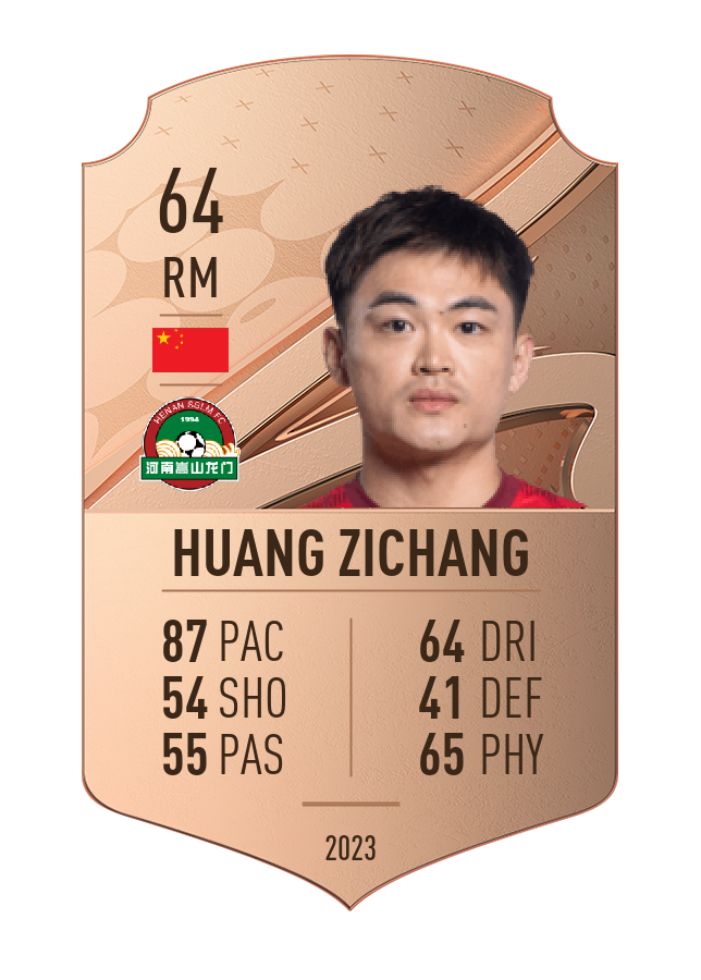 Player card image
