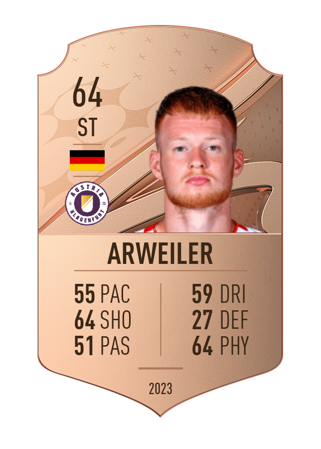 Player card image