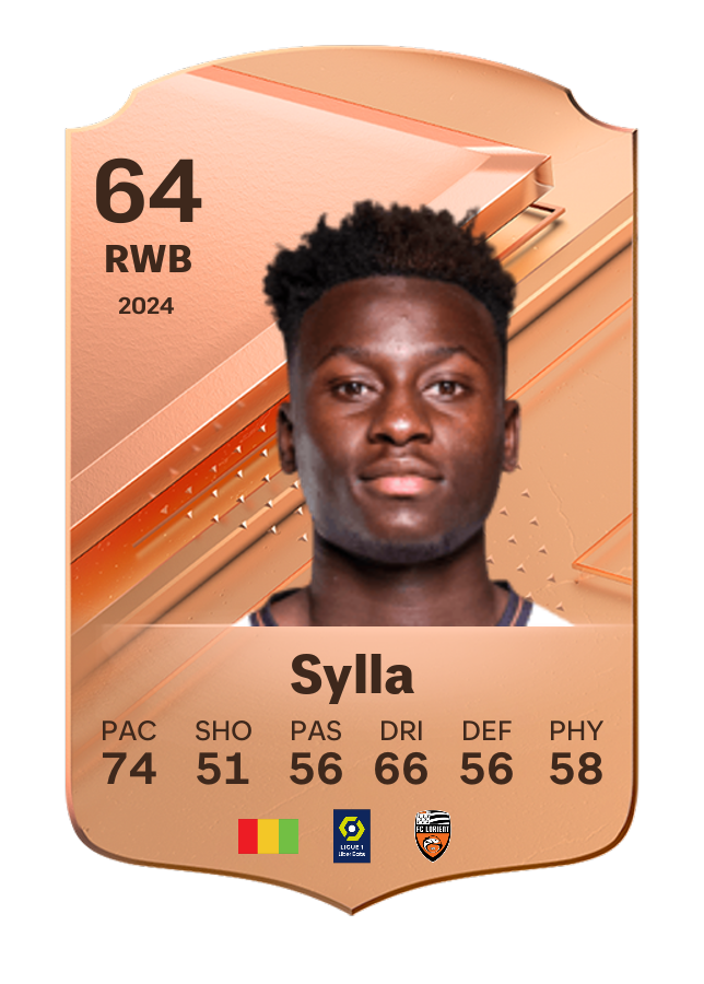 Player card image