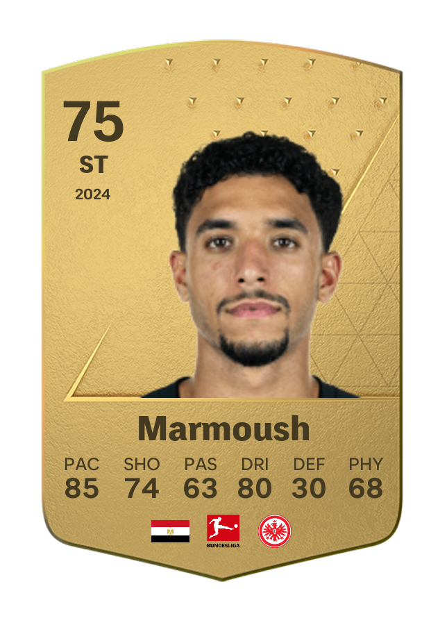 Player card image