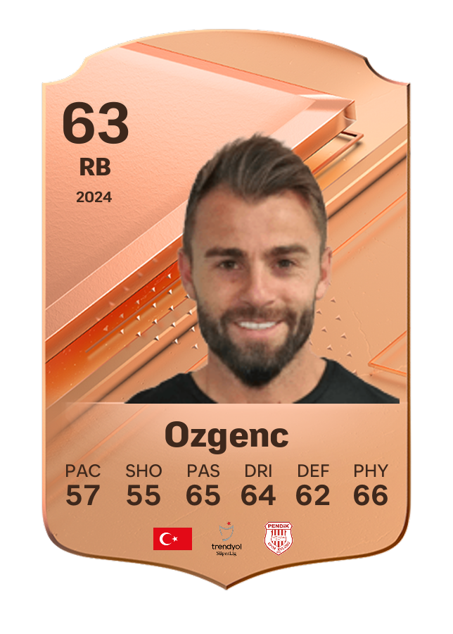 Player card image