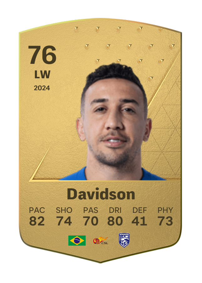 Player card image