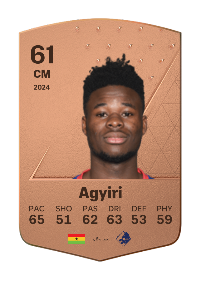 Player card image