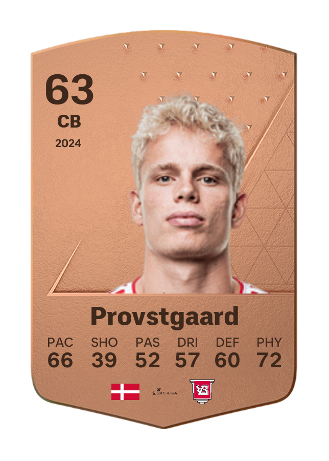 Player card image