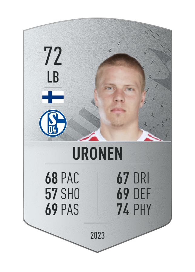 Player card image