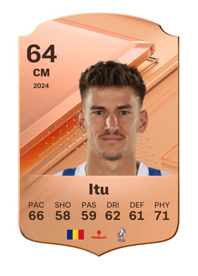 Player card image