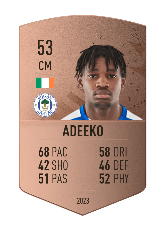 Player card image