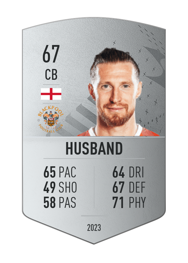 Player card image