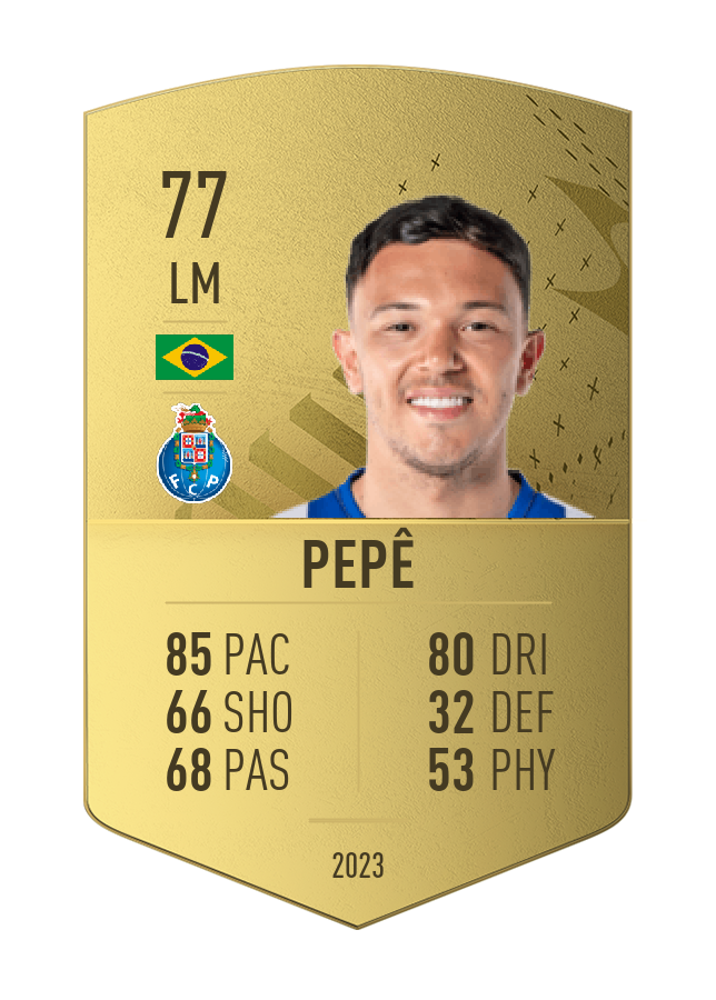 Player card image