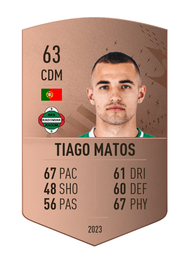 Player card image