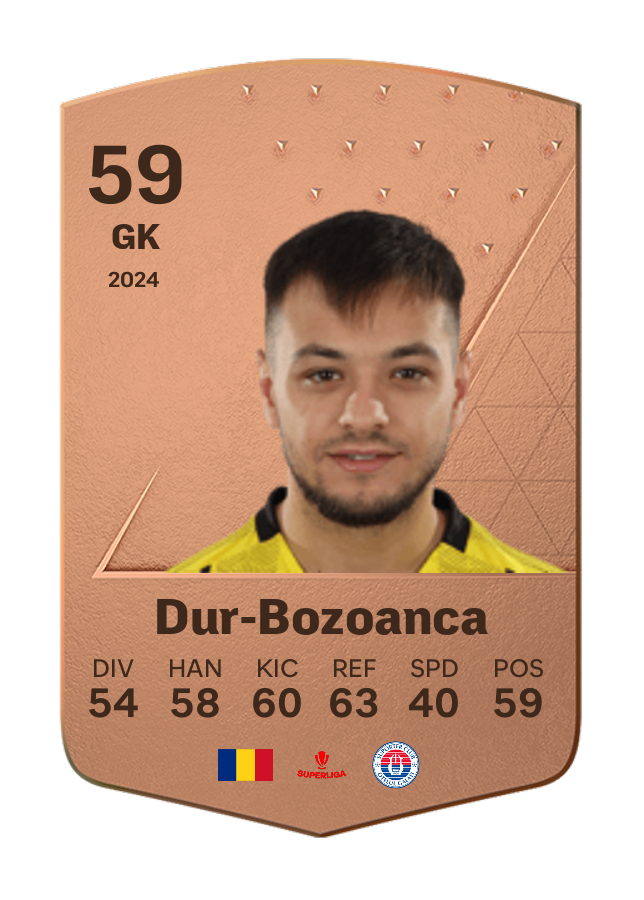 Player card image