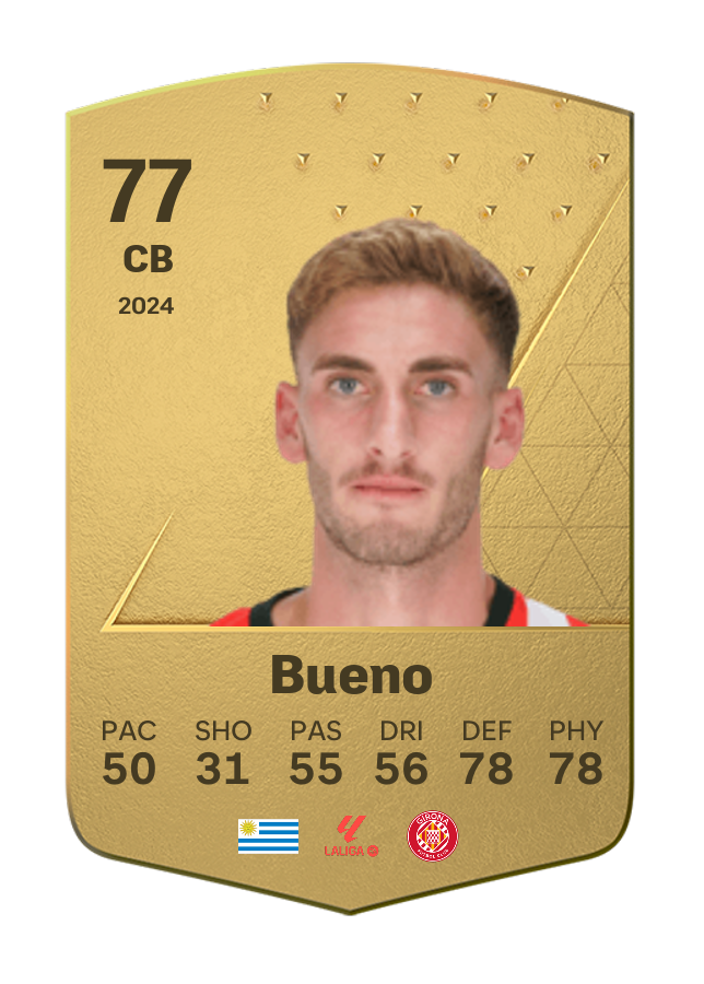 Player card image