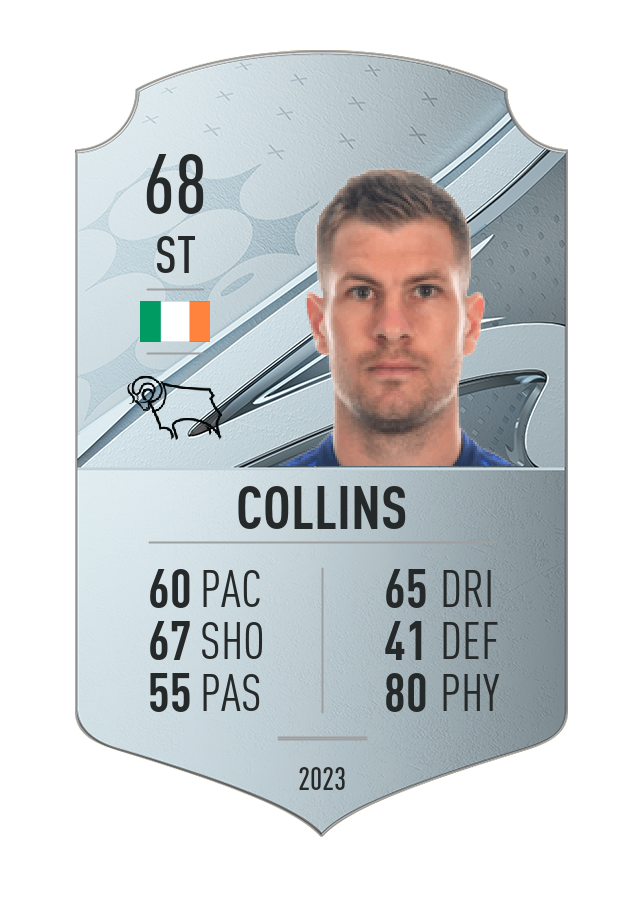 Player card image