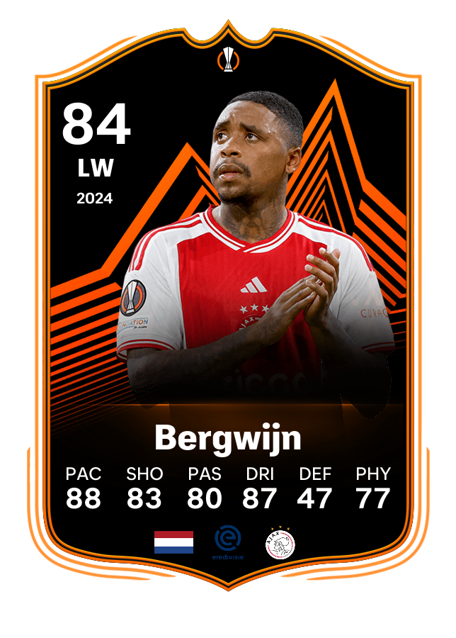 Player card image