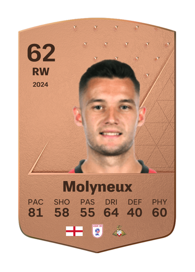 Player card image