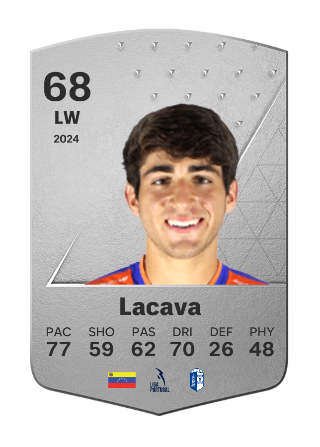 Player card image