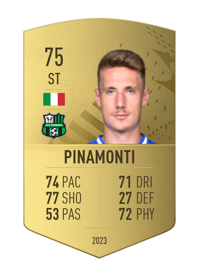 Player card image
