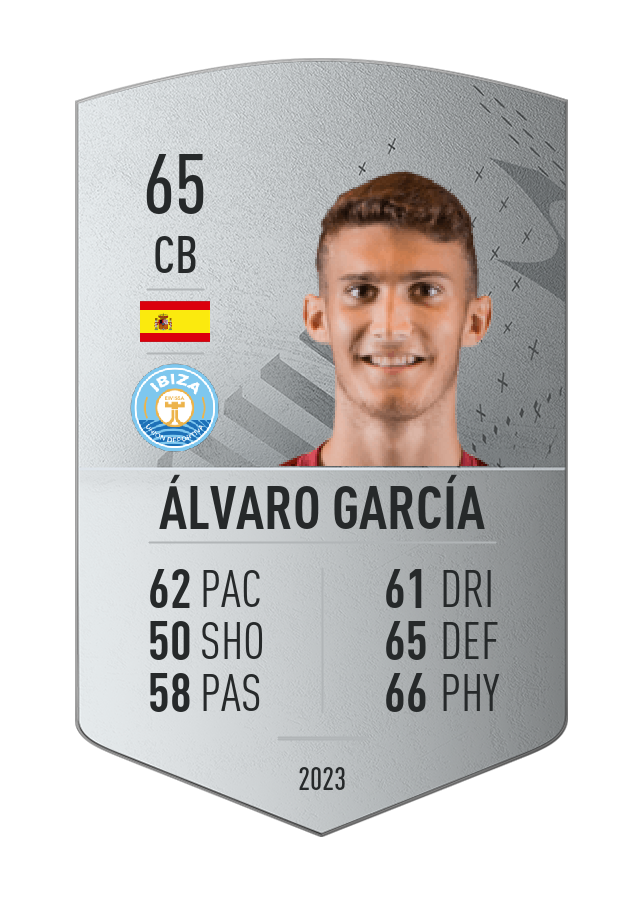 Player card image