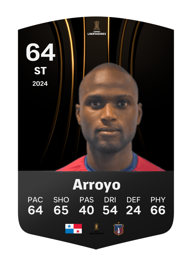 Player card image