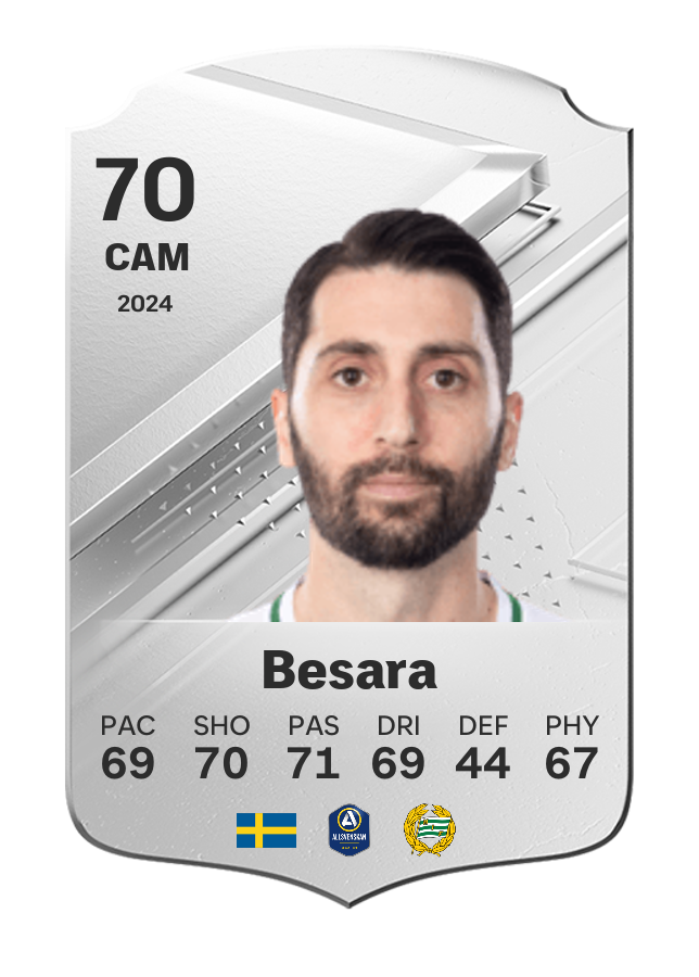 Player card image