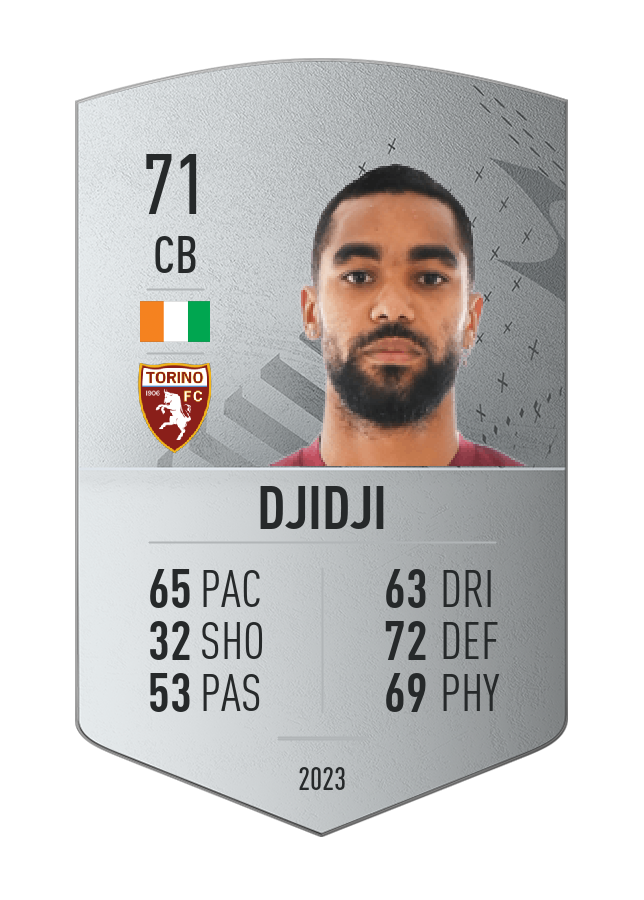 Player card image