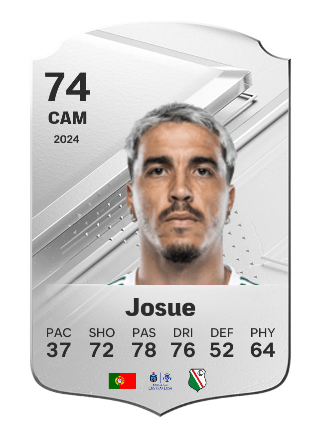 Player card image