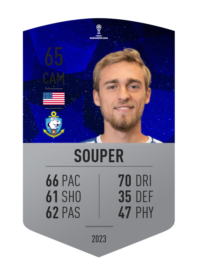 Player card image