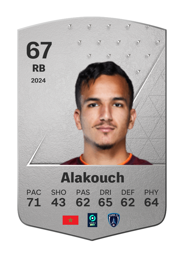 Player card image