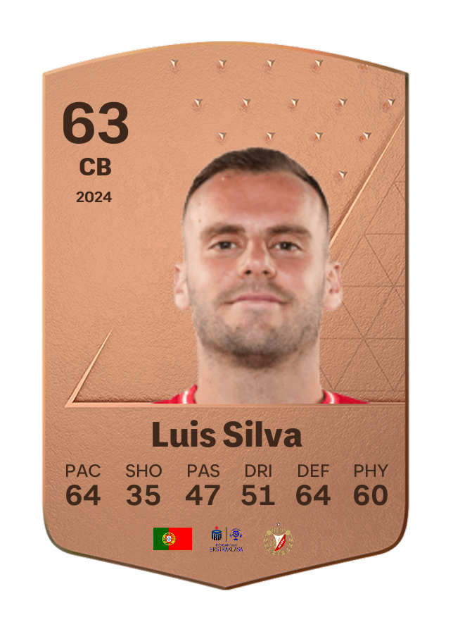 Player card image