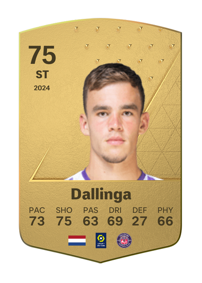 Player card image