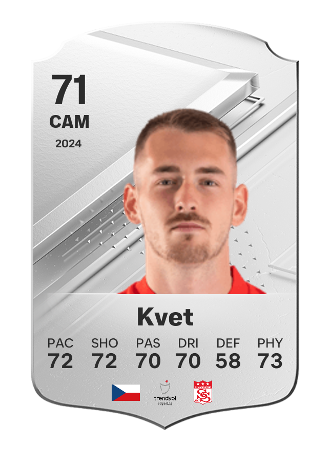 Player card image