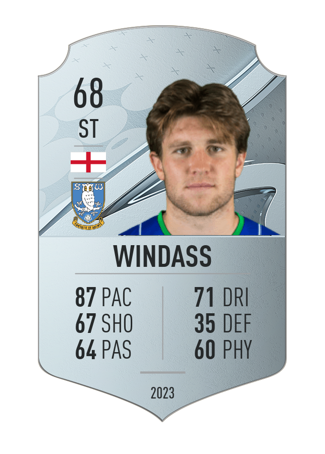 Player card image