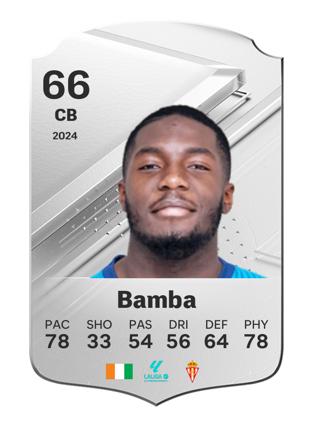 Player card image