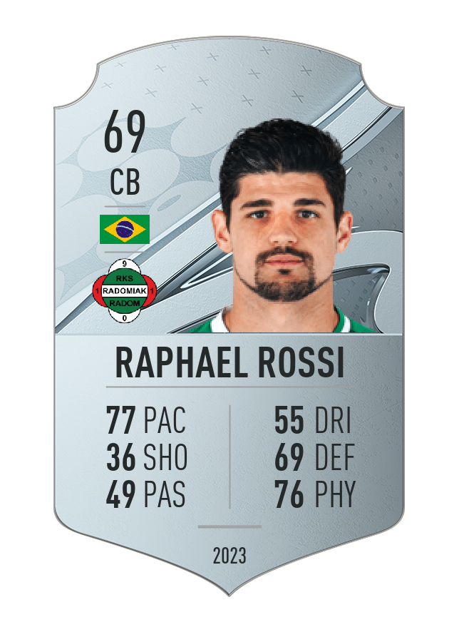 Player card image
