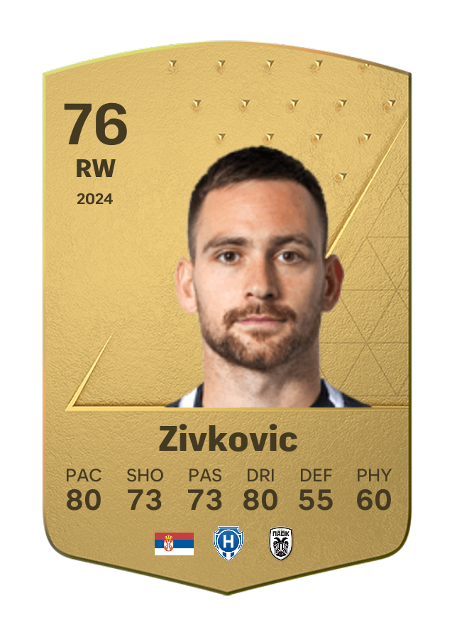 Player card image