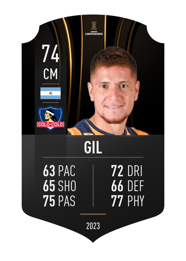 Player card image