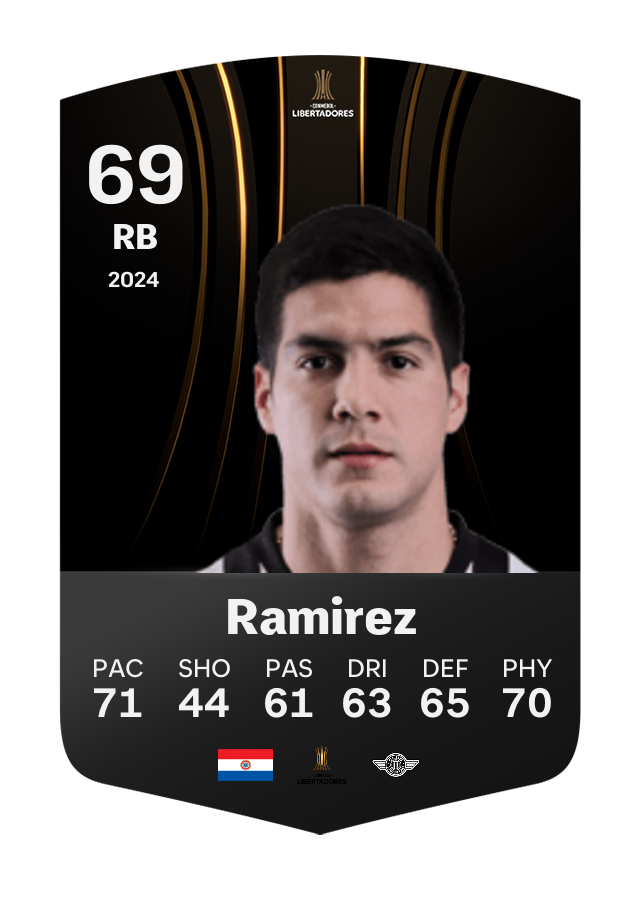 Player card image